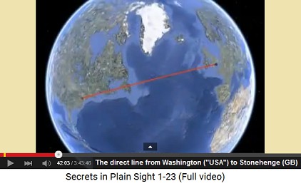 Direct Line from Washington to Stonehenge