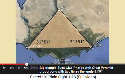 The big triangle
Suez-Giza-Pharos has exactly the proportions of the
Great Pyramid of Giza with the angle of 51º 51' The big triangle Suez-Giza-Pharos has exactly
the proportions of the Great Pyramid of Giza with
the angle of 51º 51'
