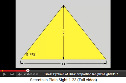 Proportions of the Great
Pyramid of Giza: length:height=11:7 Proportions of the Great Pyramid of Giza:
length:height=11:7