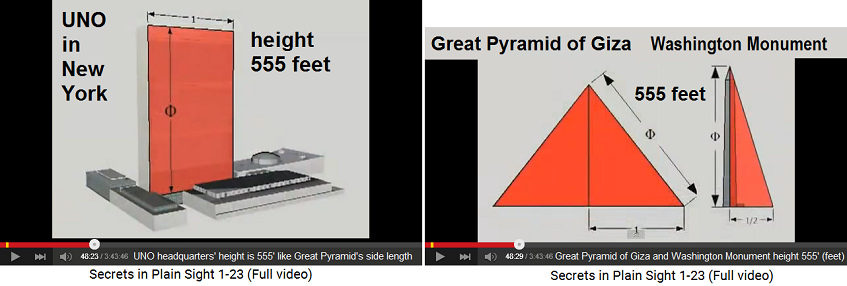 UNO headquarter's height is 555 feet as
the side length of the Great Pyramid of Giza is 555
feet as is the height of the Washington Monument
with 555 feet UNO headquarter's height is 555 feet as the
side length of the Great Pyramid of Giza is 555 feet
as is the height of the Washington Monument with 555
feet