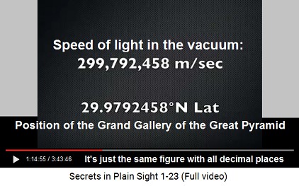 It's just the same figure: 29.9792458
                      Latitude and 299,792,458 meters per second