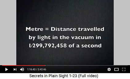 The definition of the meter is 1 per
                        299,792,458 per second velocity of light in the
                        vacuum