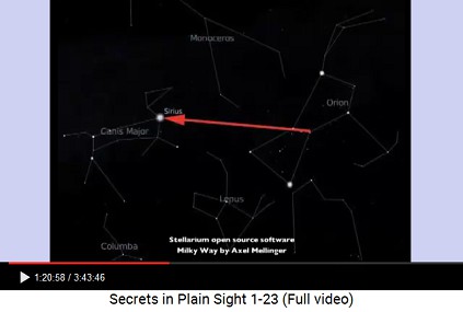 The belt stars of Orion are pointing directly                       to Sirius