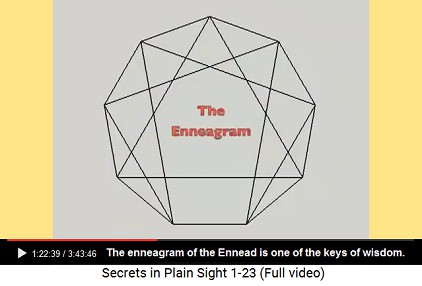 Enneagram of Ennead, one of the keys of life