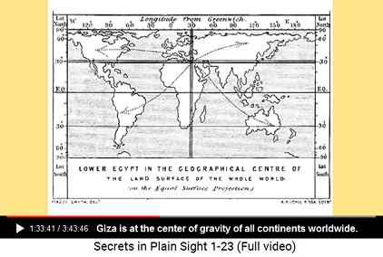 Map: Giza is at the
center of gravity of all continents worldwide. Map: Giza is at the center of gravity of all
continents worldwide.