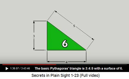 Basic Pytagoras
triangle has the proportions 3:4:5 with a surface 6 Basic Pytagoras triangle has the proportions
3:4:5 with a surface 6
