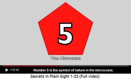 Number 5 is the symbol of nature for
                      microcosm on Earth