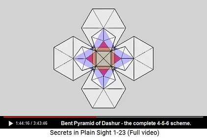 Bent Pyramid, the complete 4-5-6 scheme Bent Pyramid, the complete 4-5-6 scheme