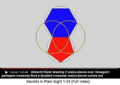 Albrecht Dürer was
drawing 2 vesica pisces over a pentagon and a
hexagon crossway so a doubled vesica pisces comes
out. Albrecht Dürer was drawing 2 vesica pisces over
a pentagon and a hexagon crossway so a doubled
vesica pisces comes out.