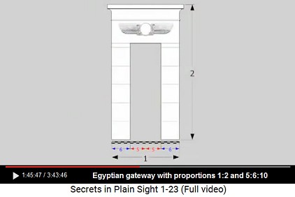 Egyptian gateway with the proportions
1:2 and 5:6:10 Egyptian gateway with the proportions 1:2 and
5:6:10