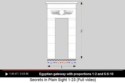 Egyptian gateway with the proportions 1:2 and
                    5:6:10