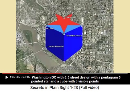 Washington DC with street design with a
                    pentagram 5 pointed star and a cube with 6 visible
                    points