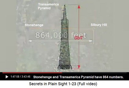 Stonehenge and the Transamerica Pyramid have
                    864 figures