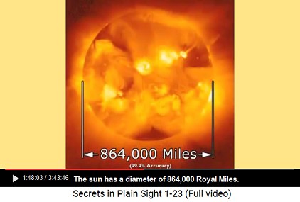 The sun's diameter is 864,000 Royal Miles The sun's diameter is 864,000 Royal Miles