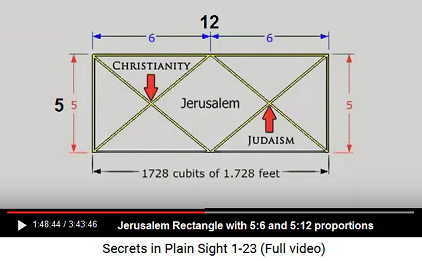 Jerusalem rectangle with a 12:5 proportion Jerusalem rectangle with a 12:5 proportion