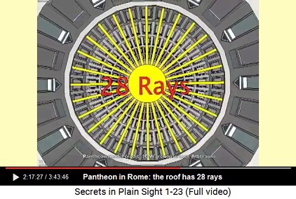 The roof of the Pantheon has 28 rays The roof of the Pantheon has 28 rays