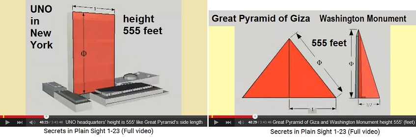UNO headquarter's
height is 555 feet as the side length of
the Great Pyramid of Giza is 555 feet as
is the height of the Washington Monument
with 555 feet UNO headquarter's height is 555
feet as the side length of the Great
Pyramid of Giza is 555 feet as is the
height of the Washington Monument with
555 feet