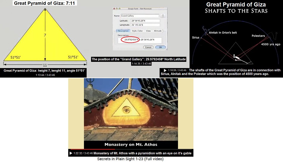 The Great Pyramid of Giza,
                                proportions, position, connections with
                                stars, and Athos with a pyramidion with
                                an eye