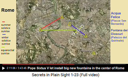 Pope Sixtus V
                                                  made obelisk games in
                                                  Rome as symbols for
                                                  men, and he let
                                                  install new fountains
                                                  in Rome as a female
                                                  symbolic counterpart,
                                                  map