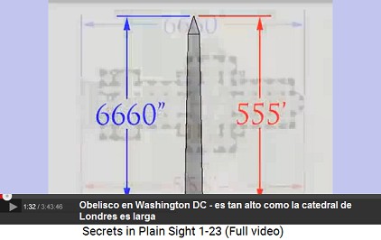 555 pies=6660 pulgadas, el obelisco del
                        Monumento a Washington es tan alto que la
                        catedral de San Pablo (Saint Paul's Cathedral)
                        en Londres
