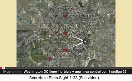 Washington DC tiene avenidas en forma de                         una brújula y una línea central con el código 33                         de los francmasones [satanistas] / Illuminati