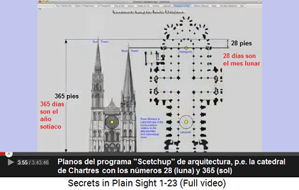 Planos de Scetchup, el programa de                         arquitectura, p.e. la catedral de Chartres con                         los números de 28 (luna) y 365 (sol)