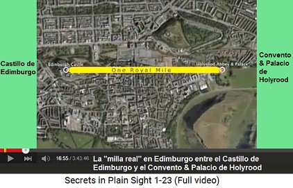 La "milla real" entre el Castillo                         de Edimburgo y el convento de Holyrood