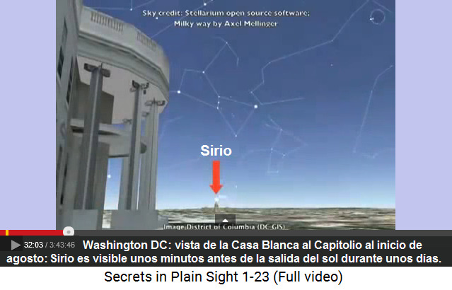 Resultado de imagen para heliacal rising of Sirius by latitude