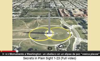 Monumento a Washington: el obelisco en la
                    elipse del pez "vesica piscis"