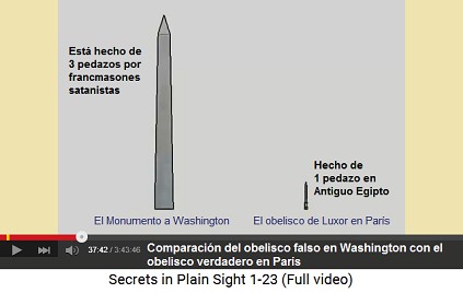 La comparacin del obelisco falso en Washington
                    DC con el obelisco verdadero en la plaza Concorde en
                    Pars