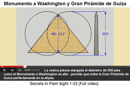 La elipse de pez agrandada del Monumento a                     Washington a un diámetro de 555' (pies) permite que                     la Gran Pirámide de Guiza entre perfectamente en esa                     elipse.