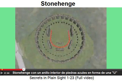 Stonehenge con un anillo interior de piedras                     azules en forma de una "U"