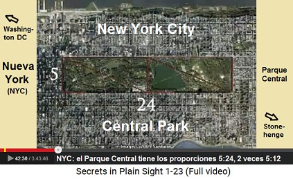 Parque Central en la ciudad de Nueva York con
                    la proporción de 5:24, dos veces 5:12