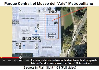 Parque Central (Central Park): la línea del                     acueducto apunta directamente al templo de Isis de                     Dendur en el Museo del Arte Metropolitano