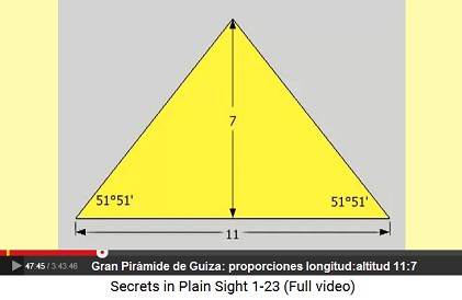 Gran Pirmide de Guiza: proporciones
                    longitud:altitud=11:7