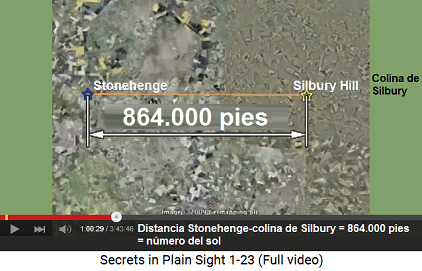 La distancia de Stonehenge a                       la colina Silbury es justamente 864.000 pies