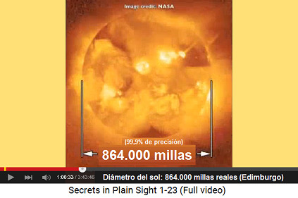 El diámetro del sol es 864.000 millas reales                       (milla de Edimburgo)