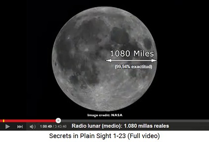 El radio medio de la luna es: 1.080 millas                     (99,94% de precisión)