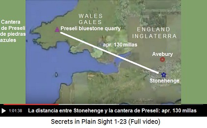 Mapa: las distancias de Stonehenge a la cantera                     de Preseli [en Gales], apr. 130 millas