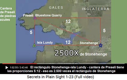 El rectángulo Stonehenge isla Lundy - cantera                     de Preseli tiene las proporciones 5:12 - eso es                     precisamente 2.500 veces el rectángulo de                     Stonehenge