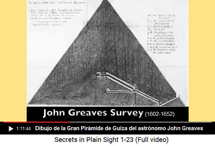 Dibujo de la Gran Pirmide de Guiza del
                      astrnomo John Greaves