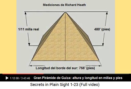 La Gran Pirámide de Guiza, altura
incompleta de 480 pies y longitud (largo) de 756
pies La Gran Pirámide de Guiza, altura incompleta
de 480 pies y longitud (largo) de 756 pies