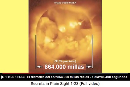 Un día tiene
86.400 segundos - eso es el mismo número como el
diámetro del sol con 864.000 millas reales Un día tiene 86.400 segundos - eso es el
mismo número como el diámetro del sol con
864.000 millas reales