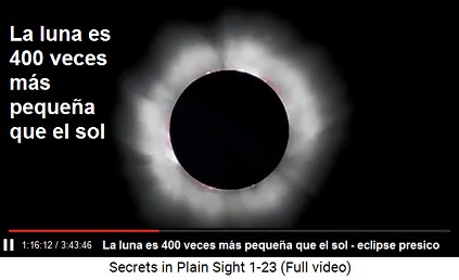 La luna es 400 veces ms pequea que el sol
                        con un eclipse perfecto