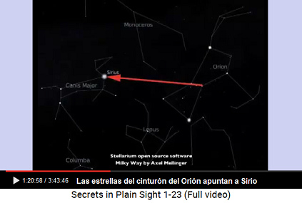 Las estrellas del cinturón del
Orión apuntan a Sirio Las estrellas del cinturón del Orión apuntan
a Sirio