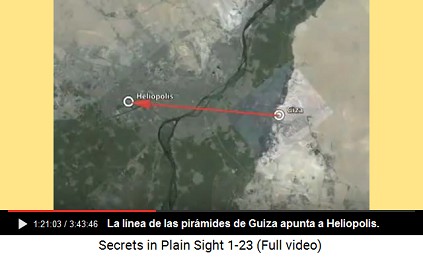 La línea de las pirámides de
Guiza apunta a Heliopolis La línea de las pirámides de Guiza apunta a
Heliopolis