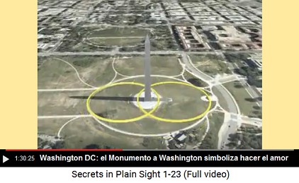 El Monumento a Washington
simboliza el coito entre Isis y Osiris con un
obelisco (pene) y un óvalo (vagina) El Monumento a Washington simboliza el coito
entre Isis y Osiris con un obelisco (pene) y un
óvalo (vagina)