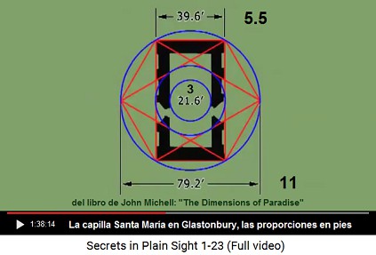 Las
proporciones cumplen los números canónicos de la
Gran Pirámide y de Stonehenge Las proporciones cumplen los números canónicos
de la Gran Pirámide y de Stonehenge