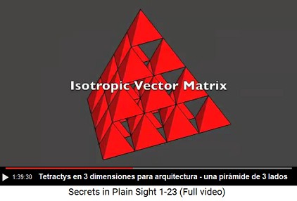 Tetractys en 3
dimensiones para arquitectura - una pirámide de 3
lados Tetractys en 3 dimensiones para arquitectura
- una pirámide de 3 lados