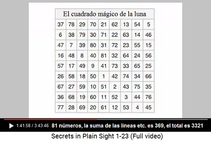 El cuadrado mágico de la luna con 81
números El cuadrado mágico de la luna con 81 números